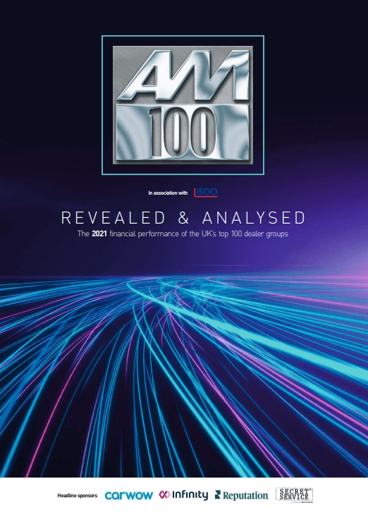 AM100 2021
