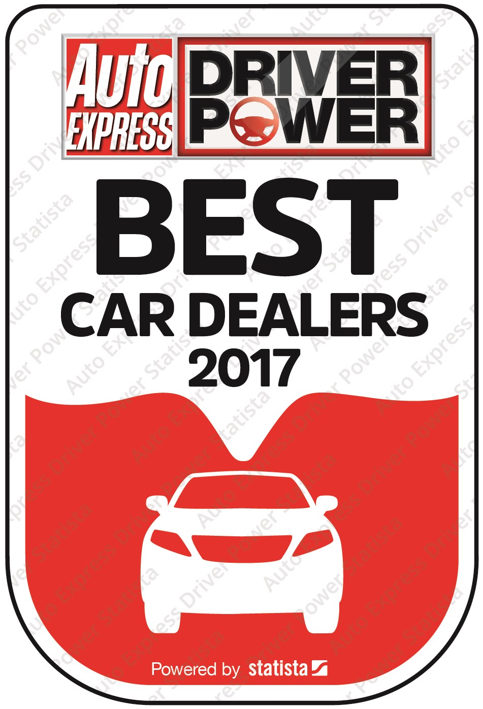 Best and worst dealers for customer care revealed in Auto Express Driver  Power survey | Car Dealer News