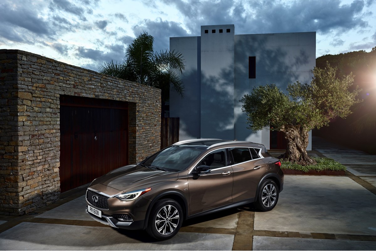 Infiniti QX30