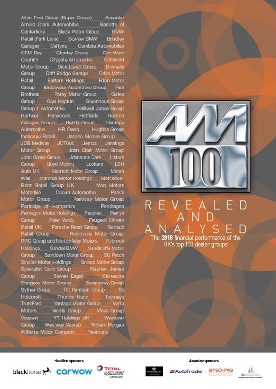 AM100 cover 2018