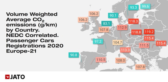 Jato's CO2 emissions from European new car sales data