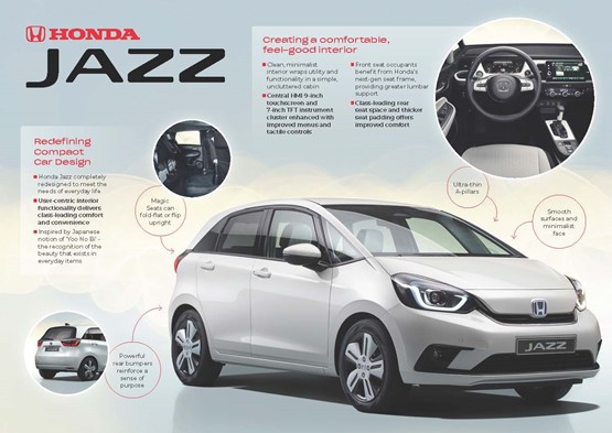Honda S New Jazz Hybrid Spawns Suv Inspired Derivative Car Model News
