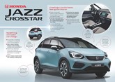 The 2020 Honda Jazz Crosstar Hybrid