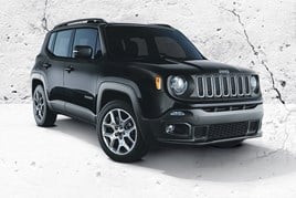 The Jeep Renegade SUV