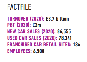 Lookers PLC fact file