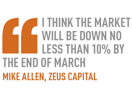 I think the market will be down no less than 10% by  the end of March Mike Allen, Zeus Capital 