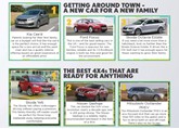 Motors.co.uk's Parenting Guide