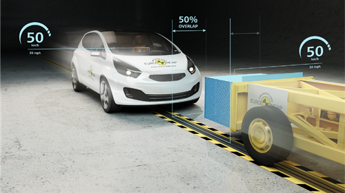 mobile progressive deformable barrier (MPDB) test