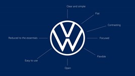 An annotated version of the new Volkswagen VW logo