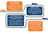 NFDA pollutants leaflet 