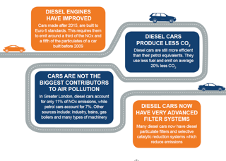 NFDA pollutants leaflet 