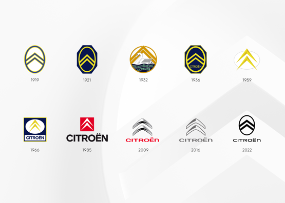 103-year evolution of the Citroen chevron logo