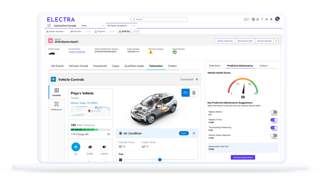 Automotive Cloud