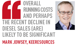 overall running costs and perhaps the recent decline in diesel sales (are) likely to be significant  MARK JOWSEY, KEERESOURCES