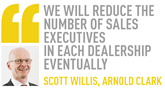 We will reduce the number of sales executives  in each dealership  eventually Scott willis, arnold clark