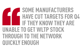 some manufacturers have cut targets for Q4 if they know they are unable to get WLTP stock through to the network quickly enough