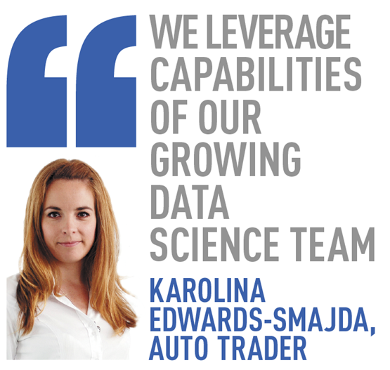 we leverage  capabilities of ouR growing datA  science team Karolina Edwards-SmaJDa, Auto Trader 