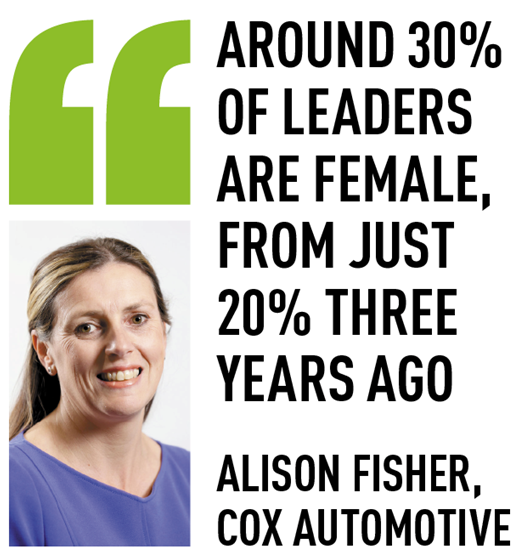 Alison Fisher Cox Automotive