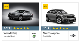 Mini Countryman Skoda Kodiaq NCAP results May 2017