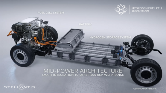 The new Stellantis hydrogen fuel cell vehicle drivetrain for vans